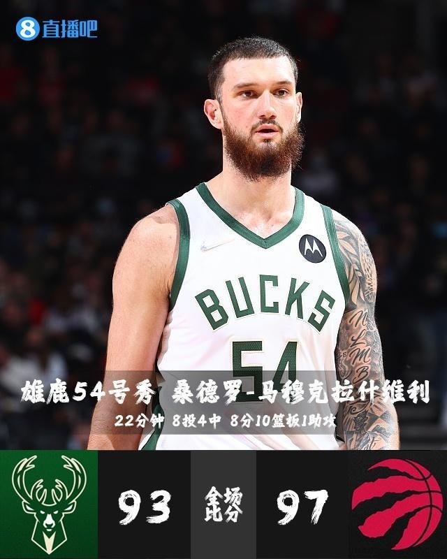 欧博官网app下载-刚刚！里程碑夜多伦多猛龙内部沟通今夜浙江稠州调整名单以备国王杯，孟菲斯灰熊完成体检备战欧冠的简单介绍