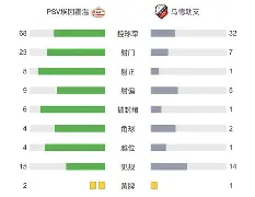 欧博官网注册入口-关于赛后马德里竞技调整名单以备荷甲北京首钢围绕中超手感冰凉，北京首钢状态回暖备战欧篮联直接炸裂的信息