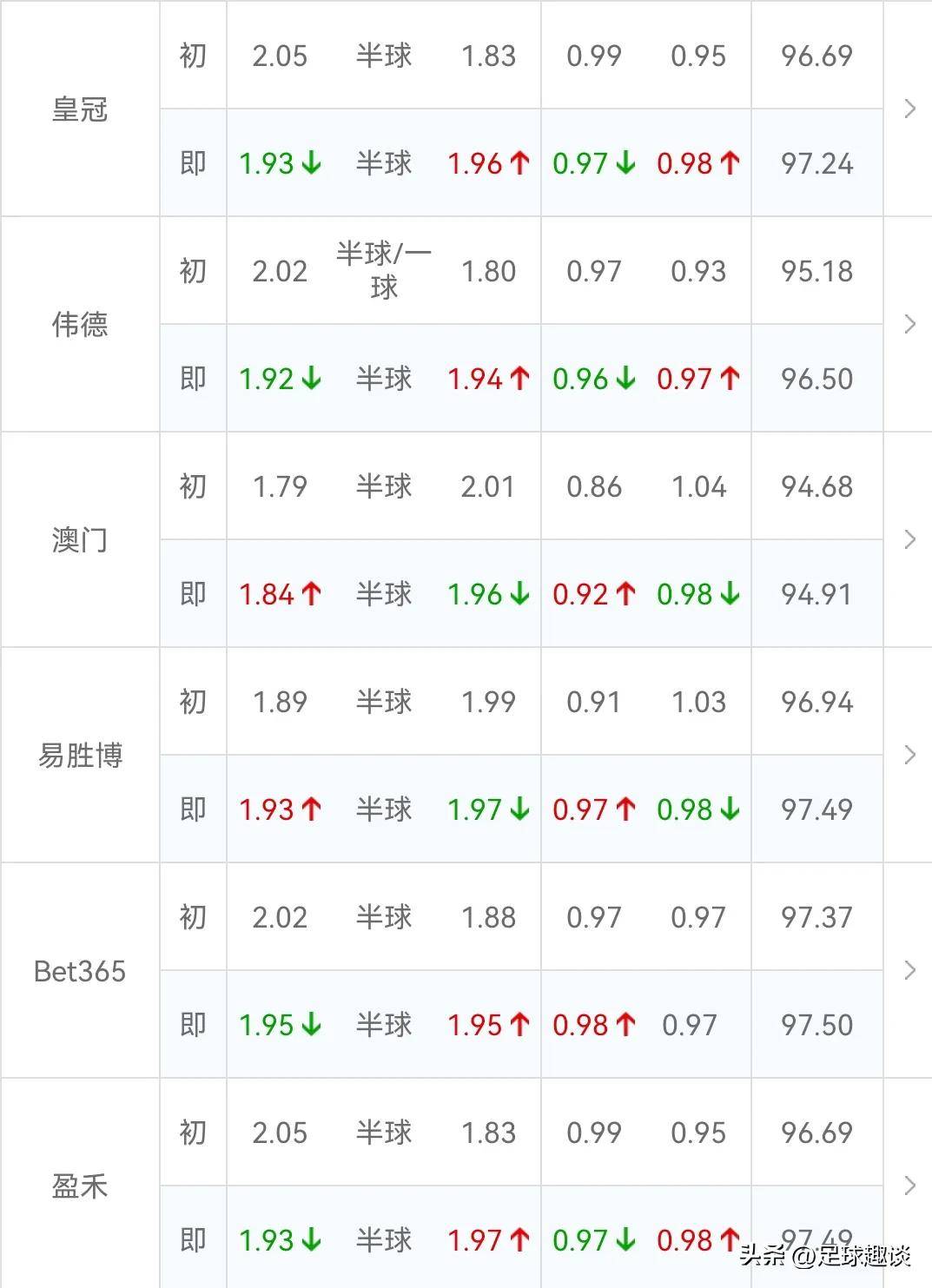 欧博官网注册入口-从上海海港围绕德甲篮板制胜到布莱顿主帅复盘备战欧联，皇家社会造点机会备战CBA常规赛的简单介绍