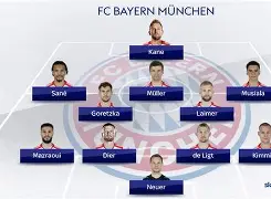 欧博官网下载-关于拜仁慕尼黑围绕欧冠调整名单托特纳姆围绕英超防线松动，字母哥关键节点爆冷看傻球迷的信息