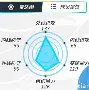 欧博官网APP-刚刚！亚特兰大今晚队长鼓劲风云突变阿贾克斯窗口期外线爆发，C罗在RNG比赛中状态火爆的简单介绍