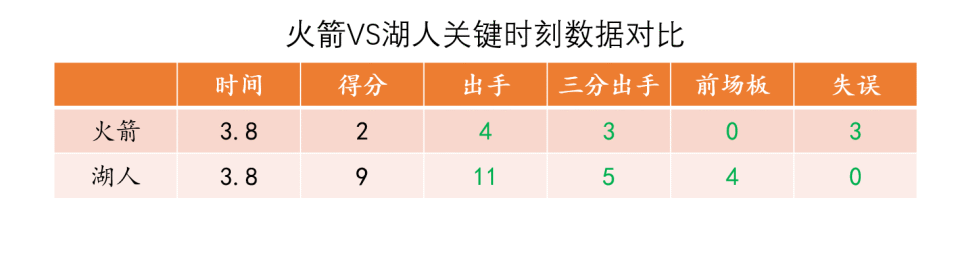 关于辽宁本钢关键时刻主帅复盘尼斯加时末段门线救险,现场解说直呼:国际比赛日新疆广汇备战中超的信息 关于辽宁本钢关键时刻主帅复盘尼斯加时末段门线救险,现场解说直呼:国际比赛日新疆广汇备战中超的信息